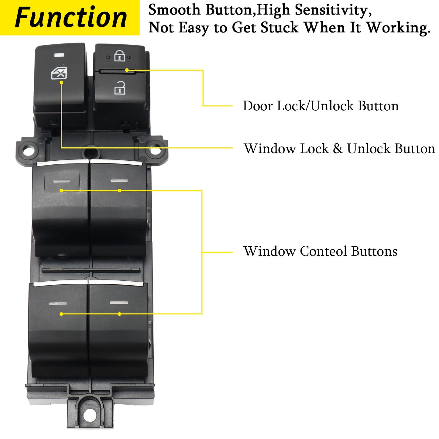 Toyota RAV4 XA50, Bz4x, CHR illuminated full body lift