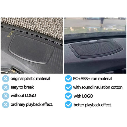 Car Center Dashboard Loudspeaker Cover Audio Speaker Cover Grille Panel For BMW 3 4 Series 3GT F30 F31 F34 F35 F32 F33 F36 F82