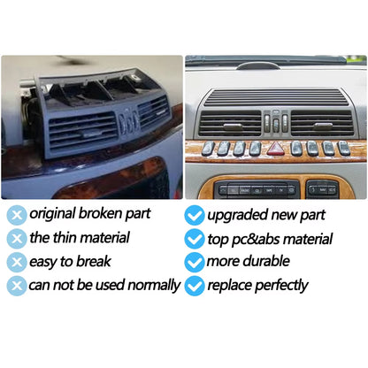 Car Front Dashboard Middle AC Vent Central Air Vent Grille Panel Cover For Mercedes Benz S Class W220 S300 S350 S500 1998-2005