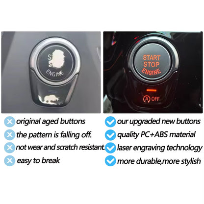 Car Engine Start Stop Push Button Switch Cover For BMW 1 5 6 7 X3 X4 Series GT F52 G30 G31 G01 G02 G32 G11 G12 F97 F98